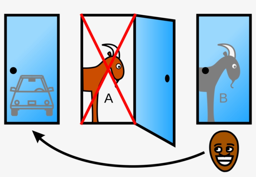 Enigma De Monty Hall Clipart Monty Hall Problem Game - Controversial Math Problem, transparent png