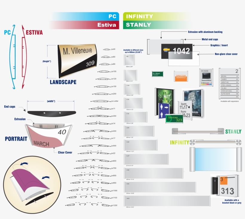 4 Sign Types Handout - Architecture, transparent png