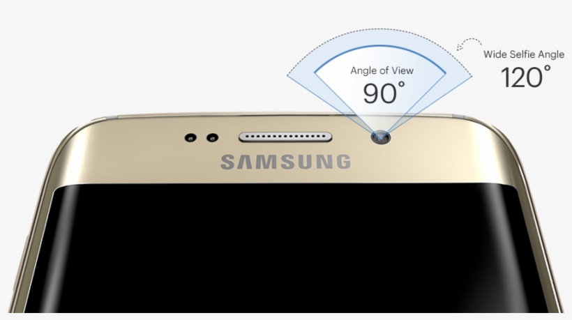 Samsung Galaxy S6 Edge Wide Selfies S6 Age Price In Pakistan 894x476 Png Download Pngkit