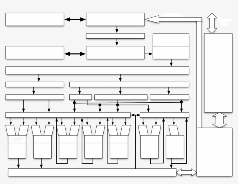 Architettura Pentium 4 - Diagram, transparent png