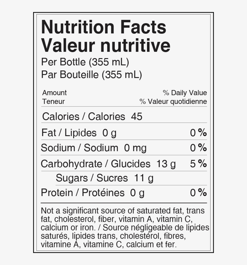 Nutrition Facts-per Bottle - Nutrition Facts, transparent png