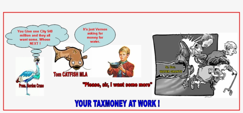 Kiss Fm Newshorts - Catfish Clipart, transparent png