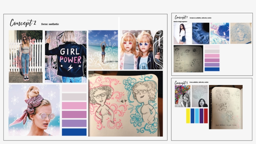 The Inspiration For The Gif Was Actually After Looking - Mary Kate And Ashley, transparent png