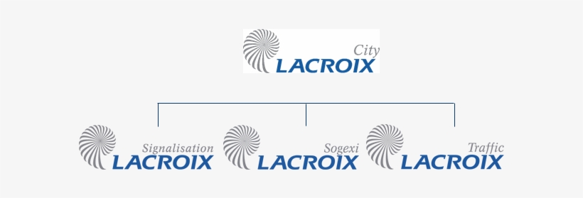 Lacroix City - Lacroix Electronics, transparent png