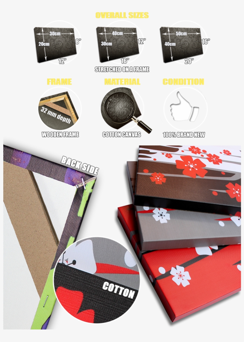 Canvas Will Be Stretched On A Wooden Frame, Ready To - Coin Purse, transparent png