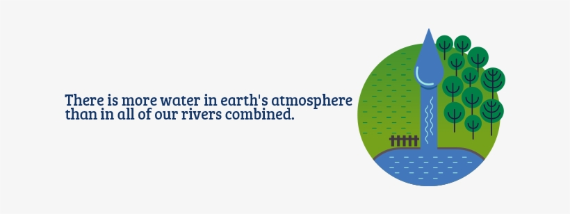 Contemporary Policies Aimed At Saving Water And Better - Circle, transparent png