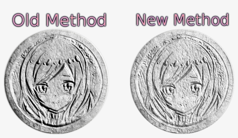 Two Methods For Coinage - Circle, transparent png