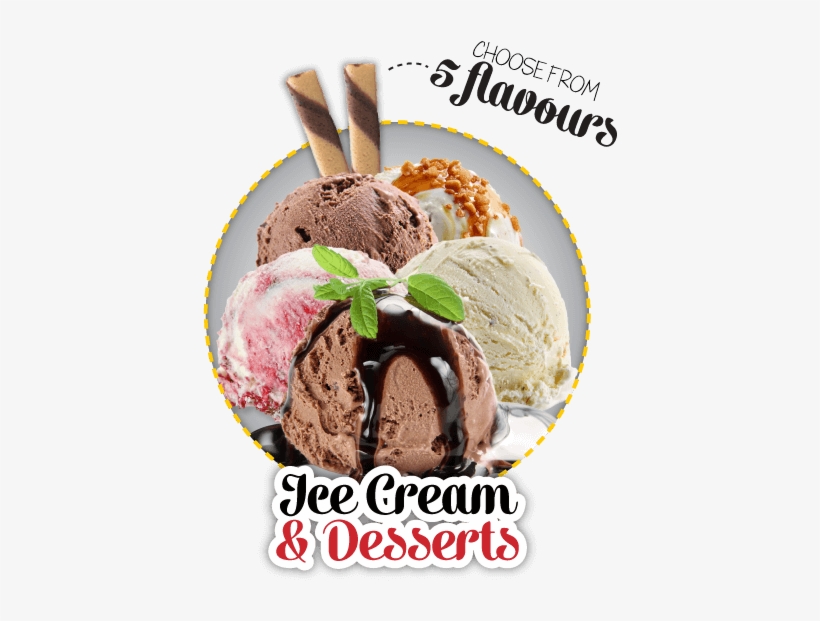 3pcs Ice Cream Spoon Stainless Steel Spring Handle, transparent png