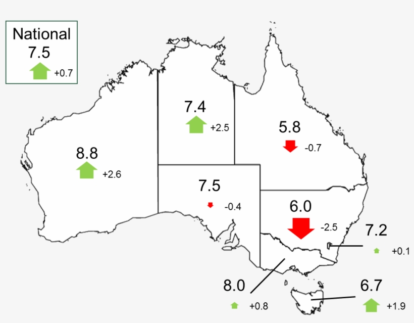 Environmental Condition Score In 2017 By State And - Stress In Australia 2017, transparent png