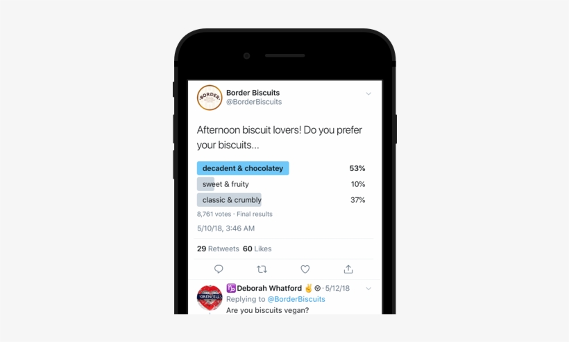 Encourage Engagement With Polls - Overdue Payment Reminder Sms, transparent png