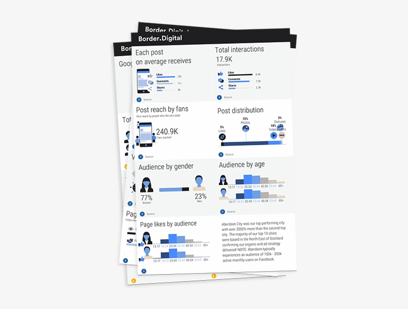 Marketing Image - Marketing, transparent png