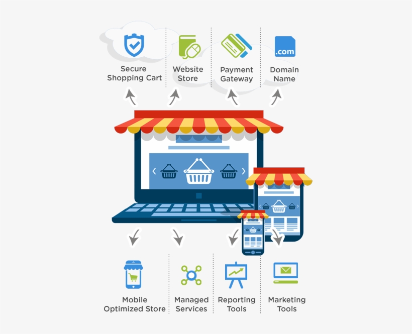 Buyers Can Make Better And Informed Decisions Time, transparent png
