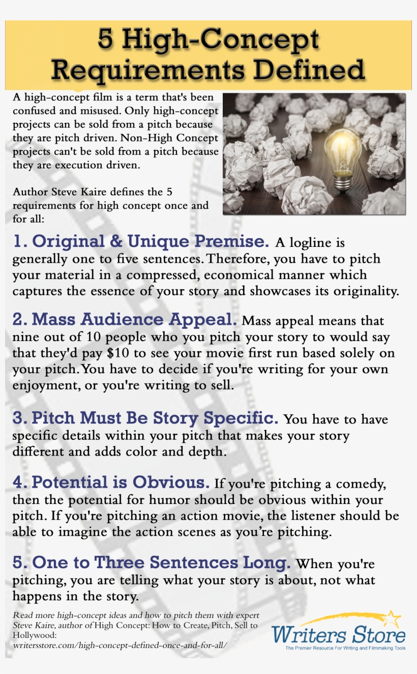 Scores: Reviews 1993 - 2003, transparent png