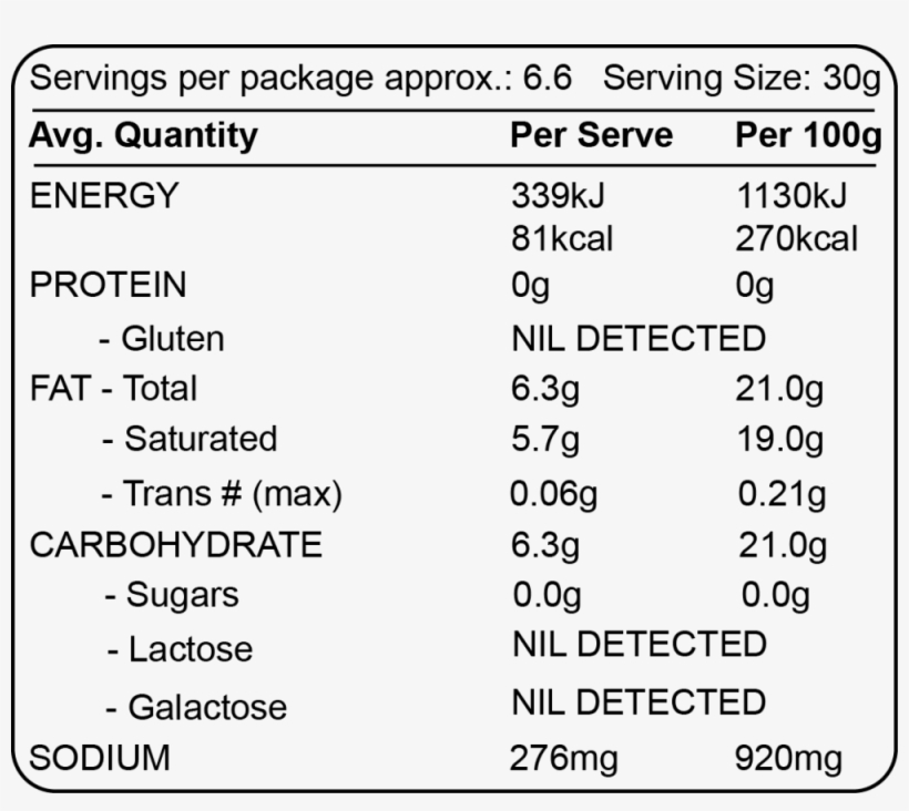 Cheddar Shred 200g - Portable Network Graphics, transparent png