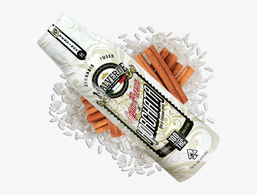 Agua Fresca De - Bat-and-ball Games, transparent png
