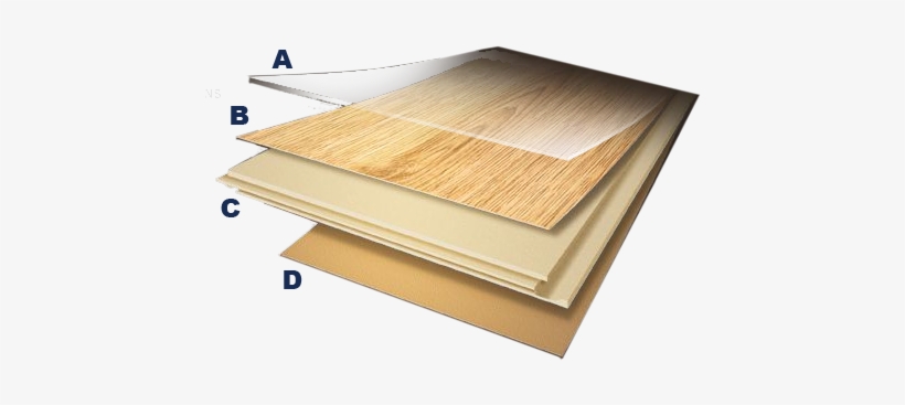 Laminate Floor Construction - Laminate Flooring Made, transparent png