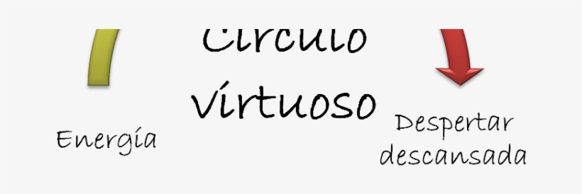 Circulo Virtuoso - Calligraphy, transparent png