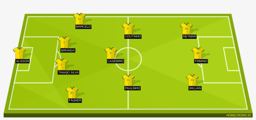 Mexico - Juventus Line Up 2018, transparent png