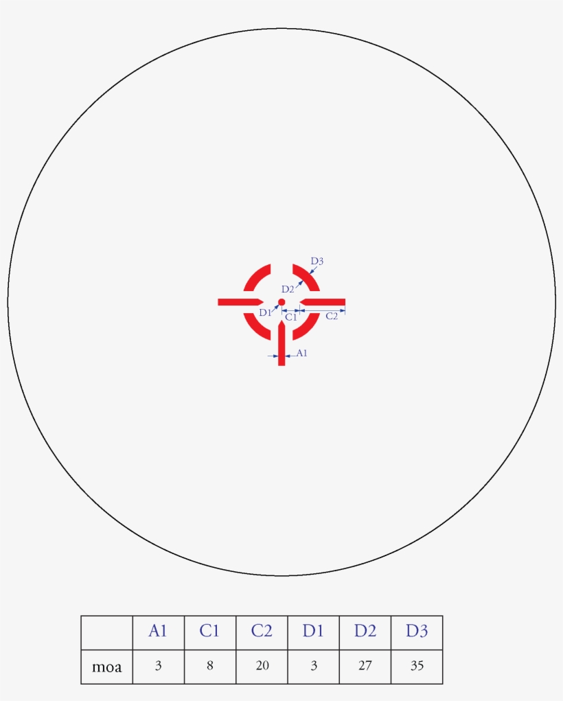 Please Click The Link For Detailed Reticle Subtensions - Athlon Midas Btr Rd13, transparent png