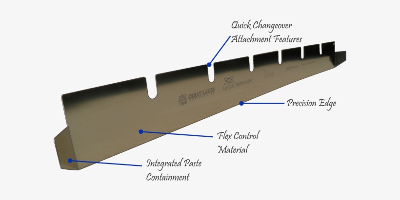 Wave Guide Squeegee Blade - Blade Engineering, transparent png