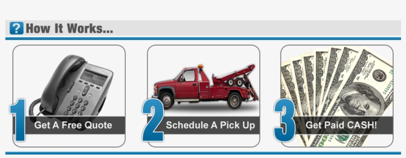 Junk Vehicles - Cisco Spa500-handset= Telephone Handset, transparent png