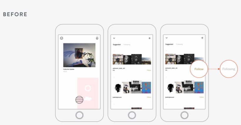 Suggested-p - Portable Network Graphics, transparent png