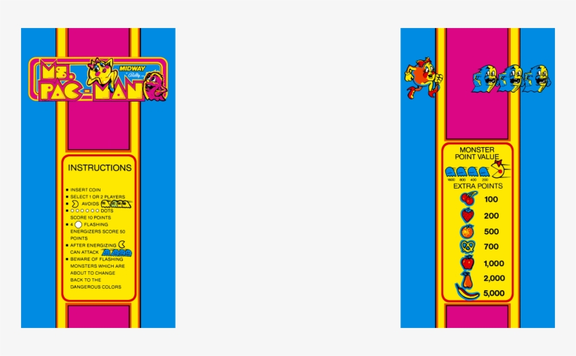 Ms Pacman, transparent png