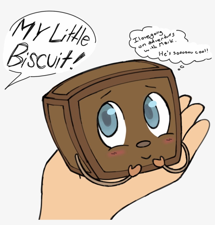 For Tinyboxtim And Their Adorable Blog <3 You're Such - Blog, transparent png