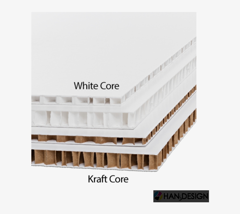 Prev Next - Cardboard, transparent png