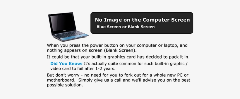 Is You Computer Only Showing A Blank Screen - Computer, transparent png