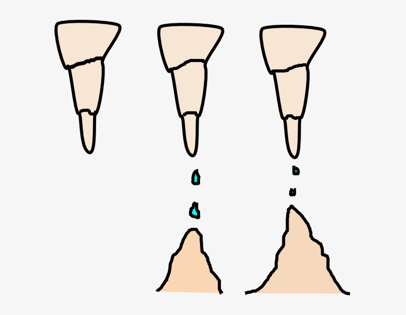 Small - Stalactites And Stalagmites Clipart, transparent png