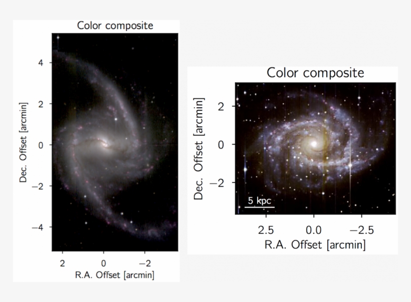 Today, We'll Take A Look At Two Papers That Consider - Galactic Dynamics [book], transparent png