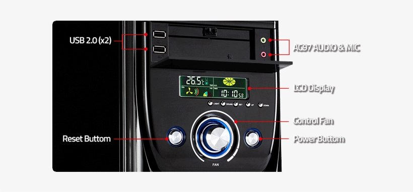 Lcd Display, Fan Controller That Regulates The Fan - Gabinete Sentey Ds1 4237 600 W, transparent png
