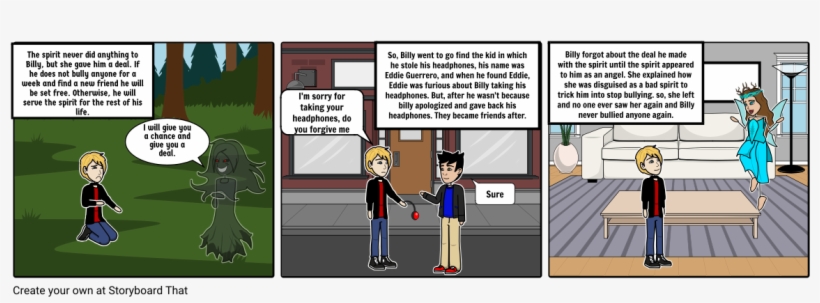 Ththth - Cartoon, transparent png