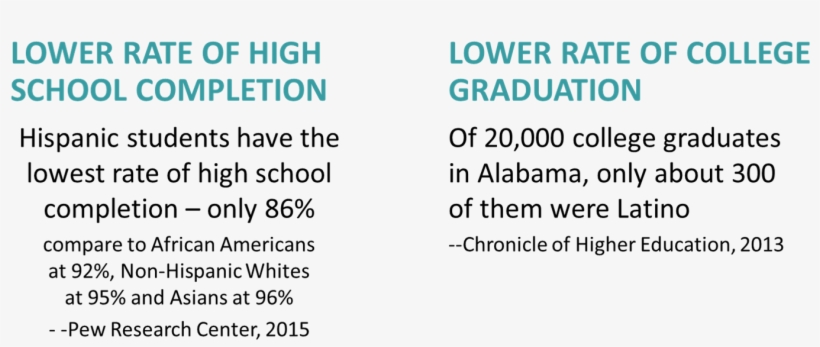In My Hands” Program Supports Families As They Prepare - Number, transparent png