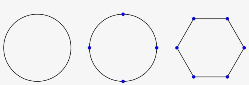 Trail For Trailpoints > > Vispoints - Circle, transparent png