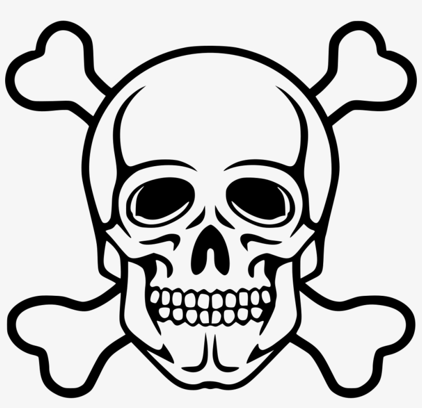 Free Download Death Skull Png Clipart Human Skull Symbolism - Skeleton, transparent png