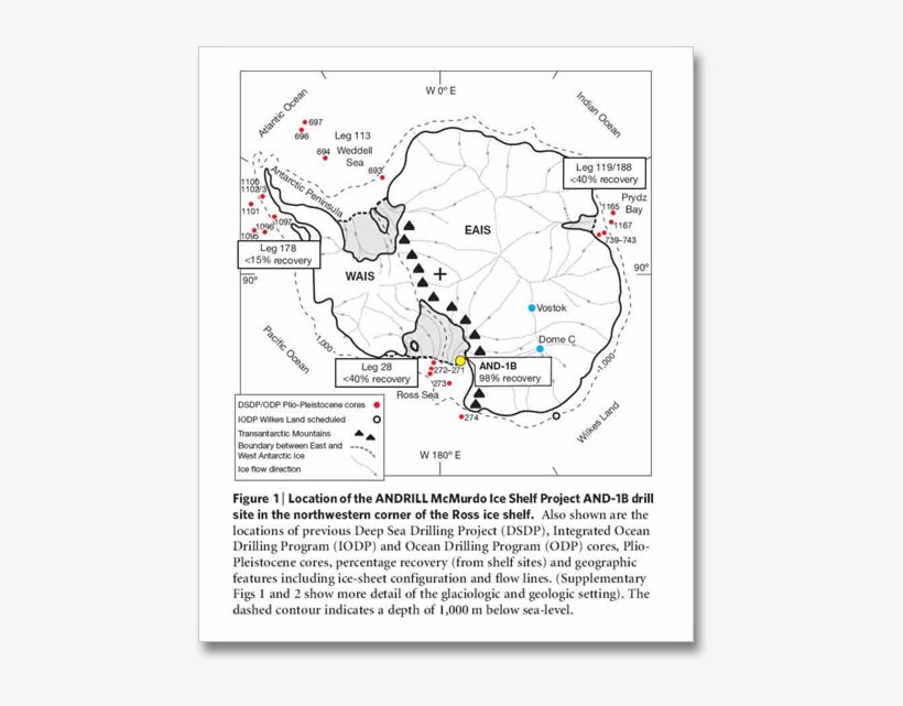 Two Studies In Nature This Week Show The West Antarctic - Andrill, transparent png