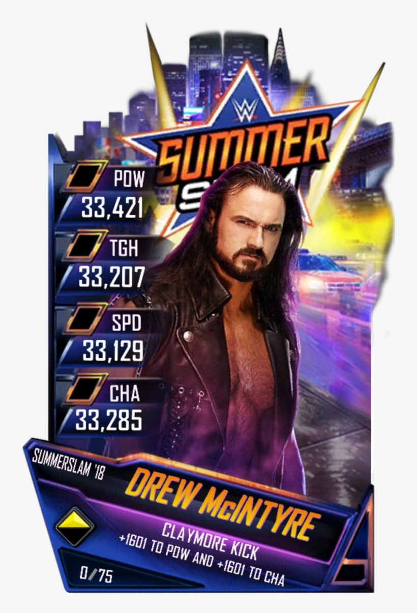 Supercard Drewmcintyre S3 15 Summerslam17 Ringdom Supercard - Wwe Supercard Summerslam 18, transparent png