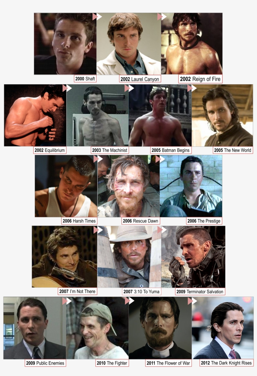 Christian Bale Multiple Faces - Many Faces Of Christian Bale, transparent png