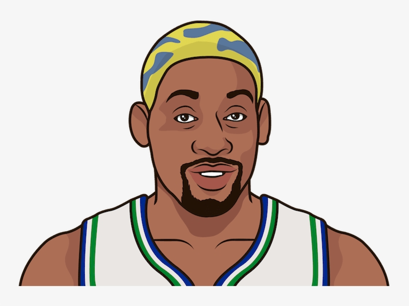 Dennis Rodman Had A Usage Percentage Of - Statmuse Inc., transparent png