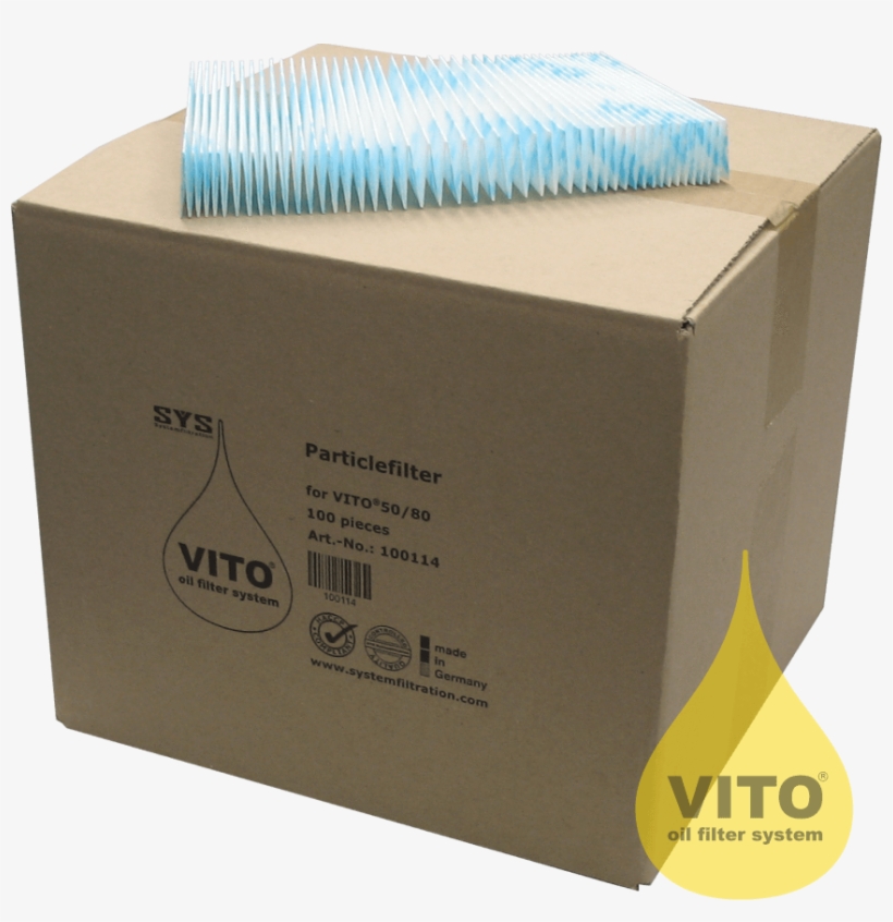 Folded Paper Filters For Vito 50/80 - Vito Filters, transparent png