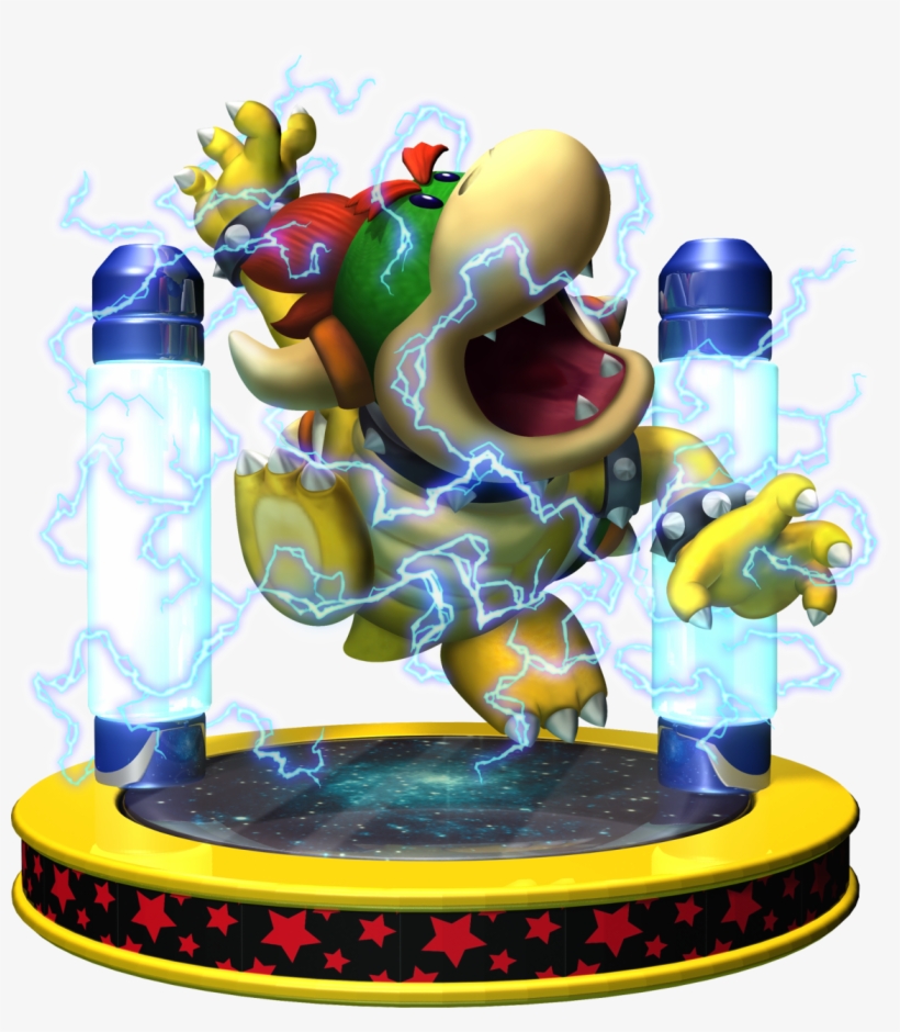 Koopa Kid Artwork Bowser Mario Party 5 1144x1256 PNG Download PNGkit