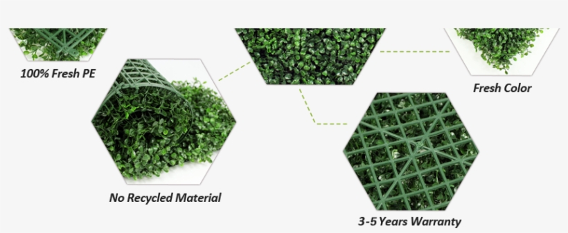 Sunwing Artificial Boxwood Hedges' Features - Uland Artificial Boxwood Decorative Fence Faux Ivy, transparent png