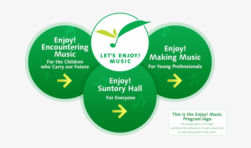 Let's Enjyo Music - 41 Club, transparent png