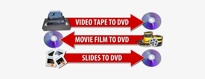 Photoq Movie Transfers - 35mm Slide, transparent png