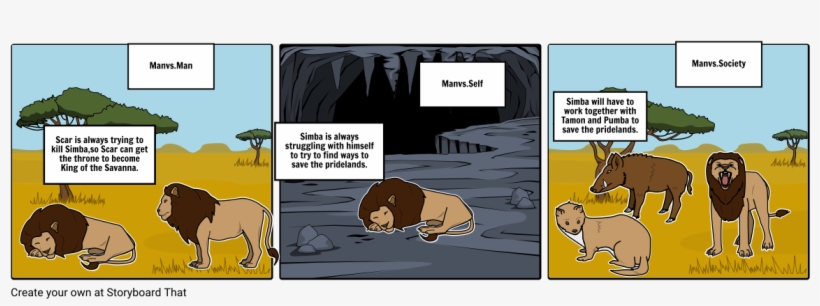 Lion King Conflicts - Cartoon, transparent png