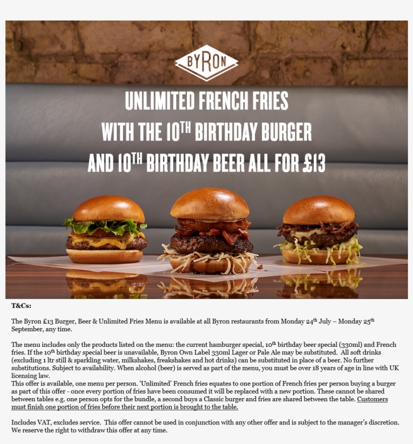 10th Birthday Burger 10th Birthday Beer And Unlimited - 10th Birthday Of Restaurant, transparent png