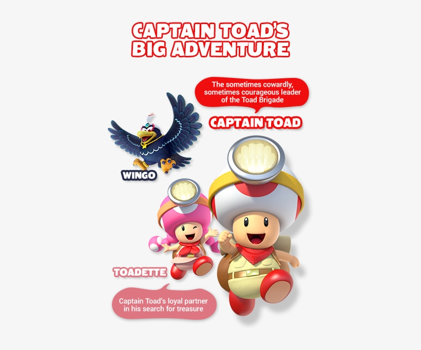Captain Toad And Toadette's Search For Treasure Leads - T-shirt Resa Captain Toad Treasure Tracker Taille L, transparent png