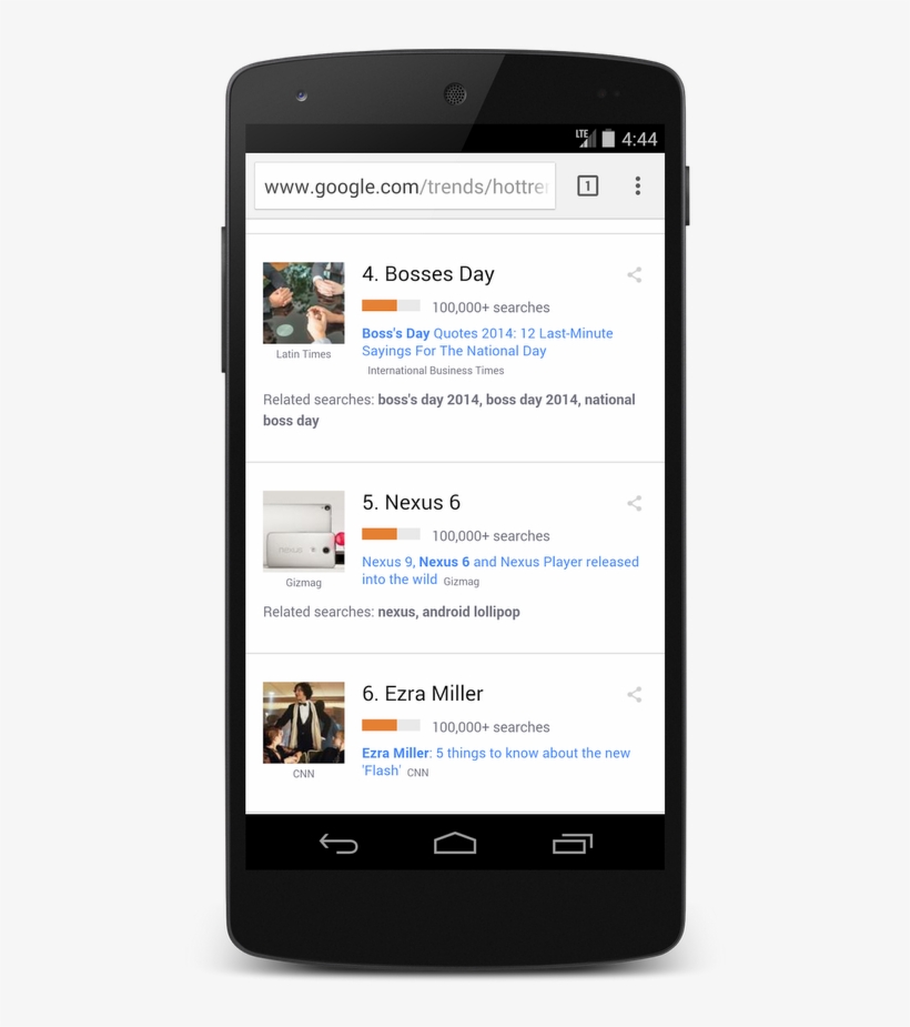 Bosses Day Search Trends - Search By Image On Chrome Mobile, transparent png